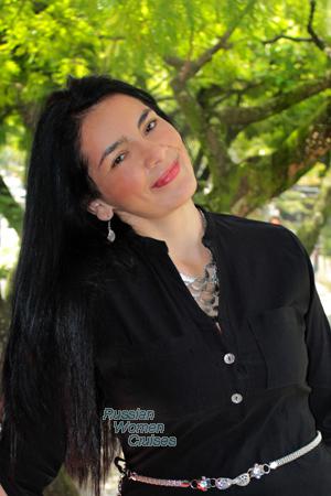 Colombia women