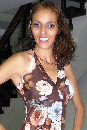 Costa Rica women