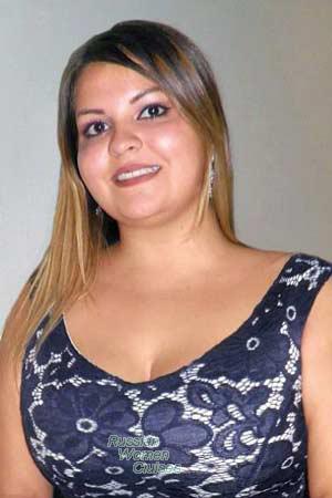 Costa Rica women