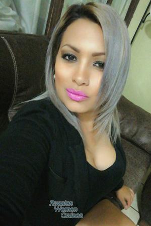 Costa Rica women