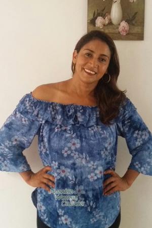 Colombia women