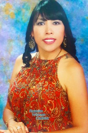 Peru women