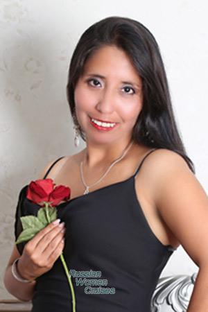 Peru women